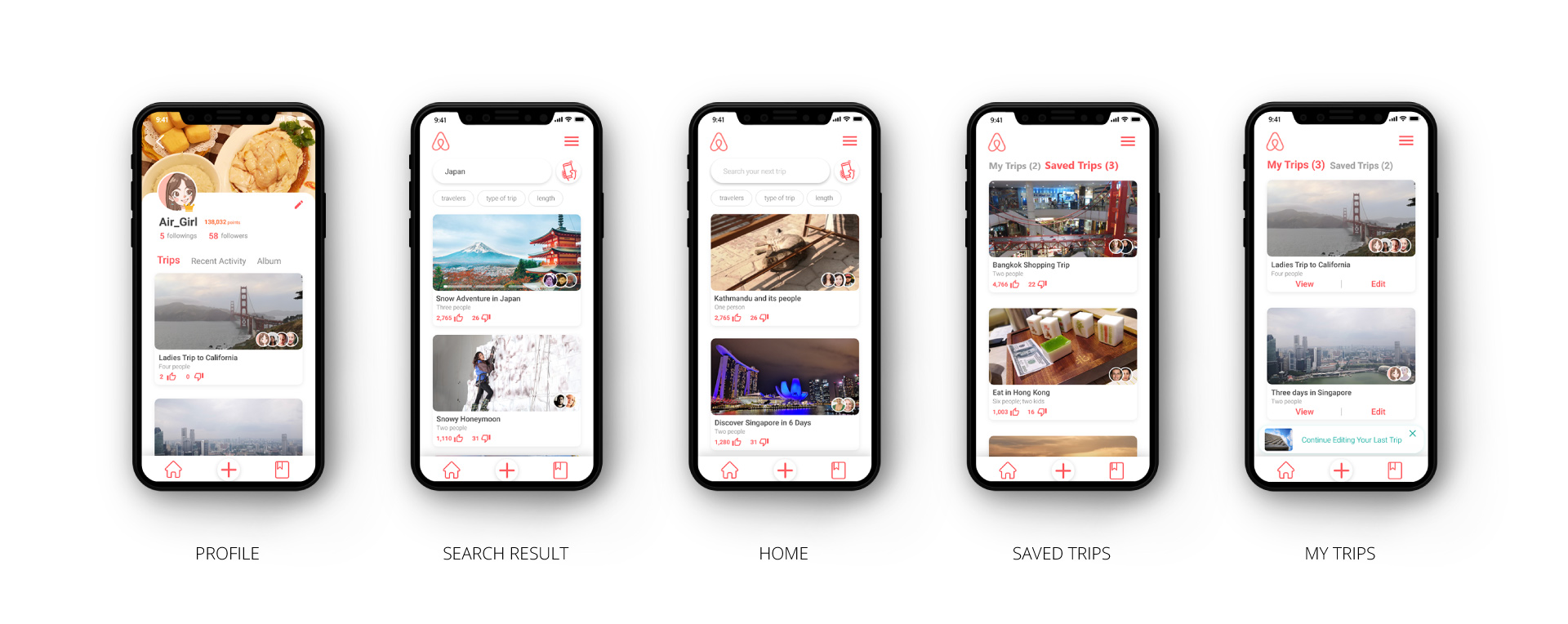 mockups