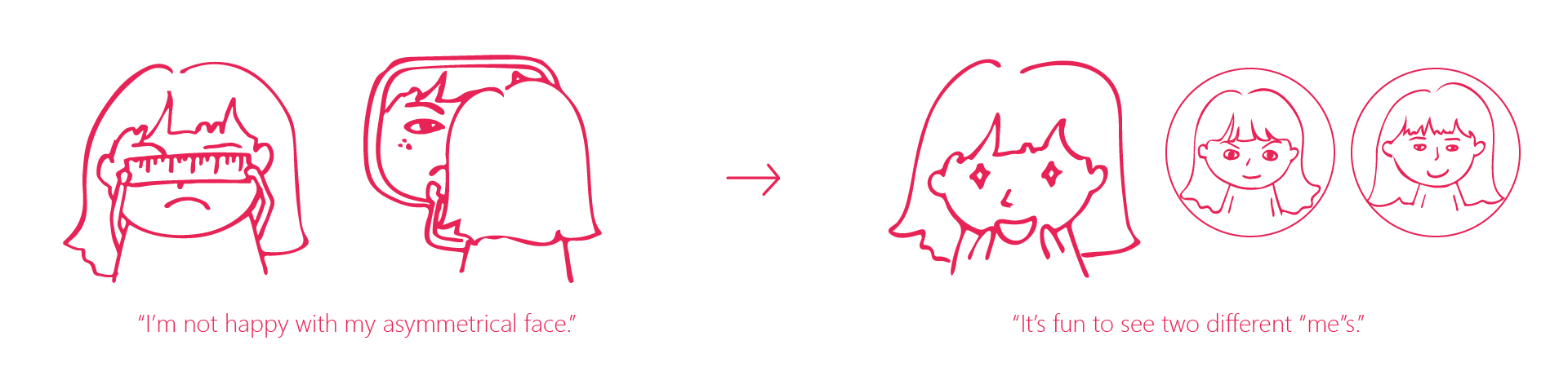 inspiration process