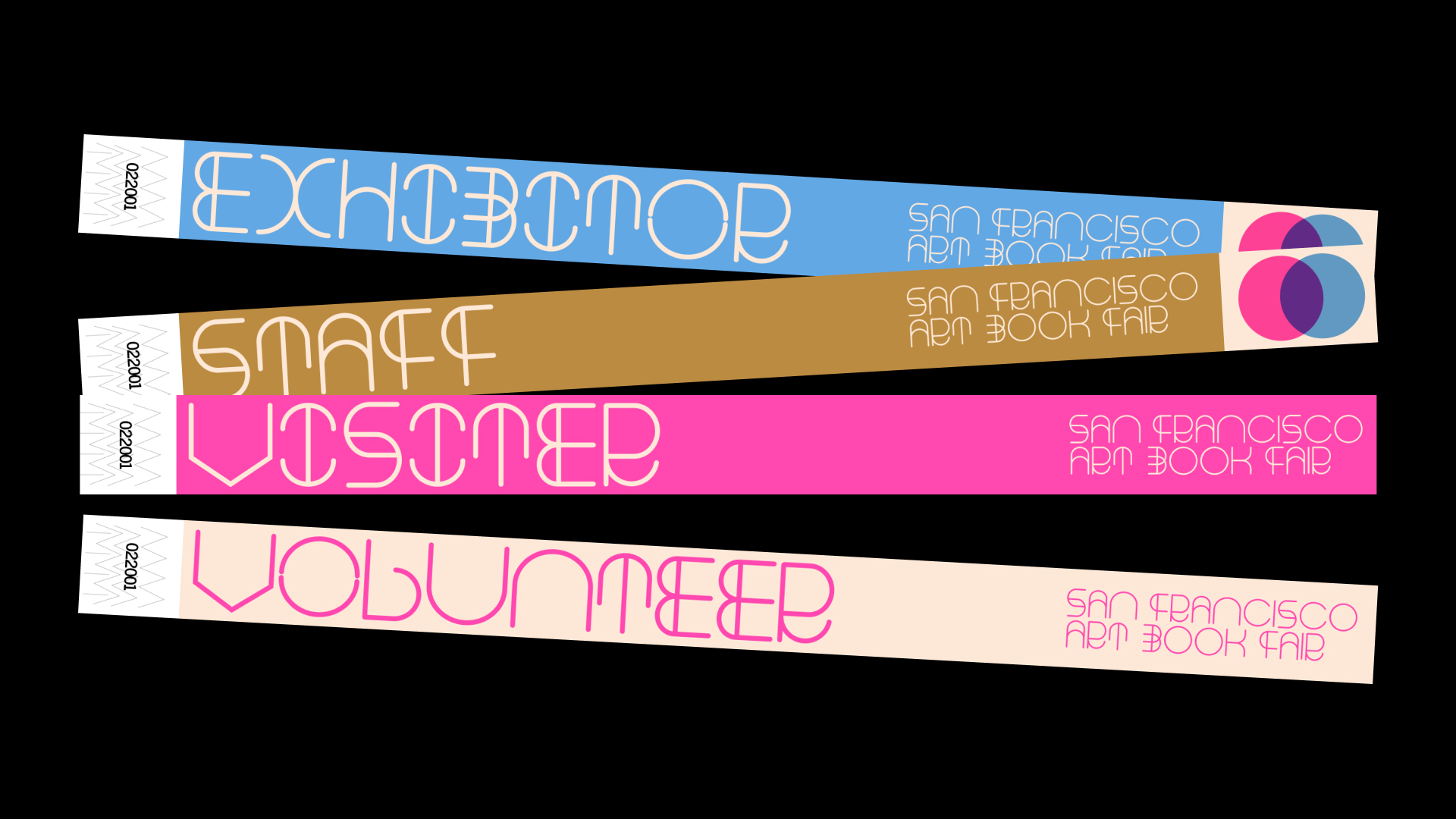 wristband design